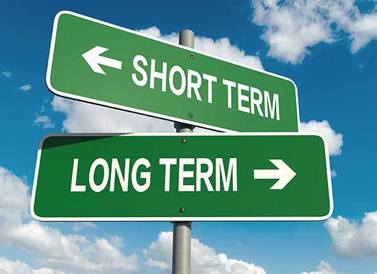 Short term/Long term street sign