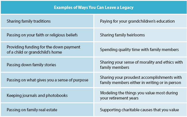 Examples of ways you can leave a legacy