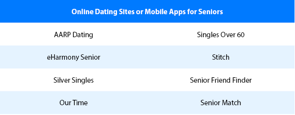 Online dating sites or mobile apps for seniors